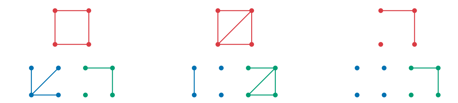 model structures